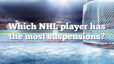 Which NHL player has the most suspensions?