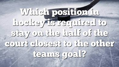 Which position in hockey is required to stay on the half of the court closest to the other teams goal?