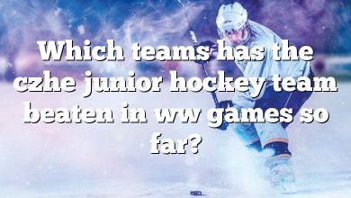 Which teams has the czhe junior hockey team beaten in ww games so far?