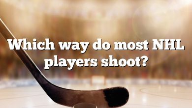 Which way do most NHL players shoot?