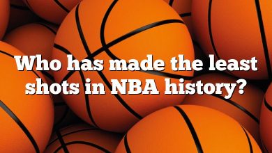 Who has made the least shots in NBA history?