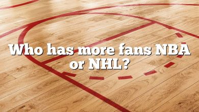 Who has more fans NBA or NHL?
