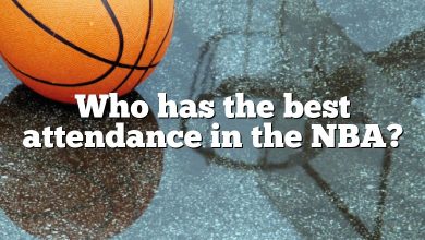 Who has the best attendance in the NBA?