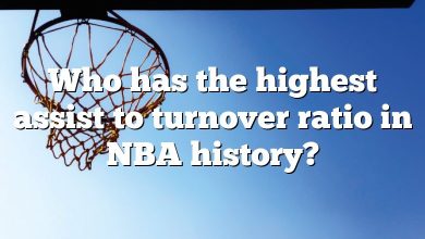 Who has the highest assist to turnover ratio in NBA history?