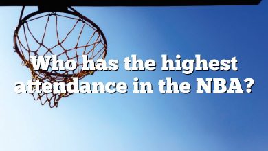 Who has the highest attendance in the NBA?