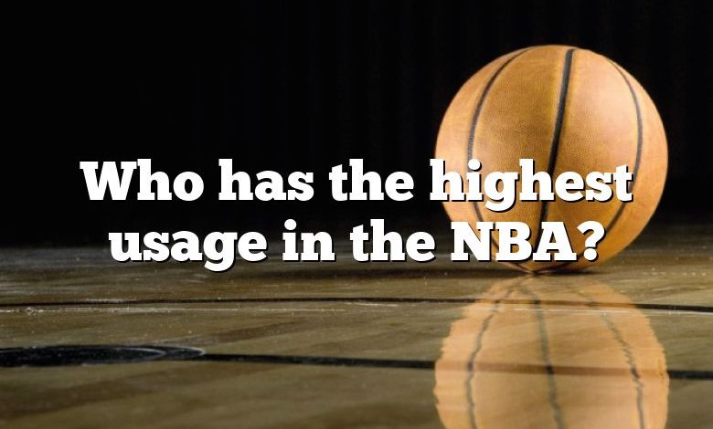 Who has the highest usage in the NBA?