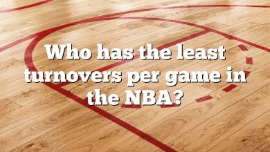 Who has the least turnovers per game in the NBA?