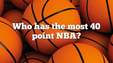 Who has the most 40 point NBA?