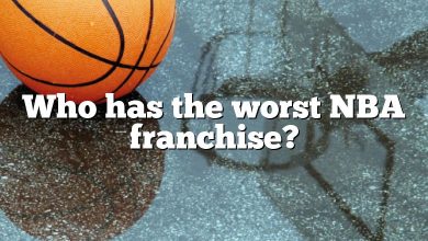 Who has the worst NBA franchise?