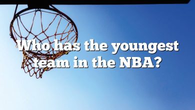 Who has the youngest team in the NBA?