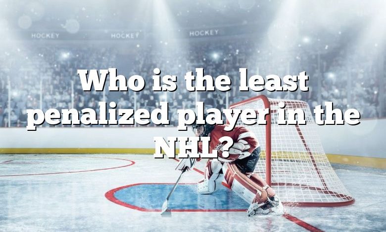 Who is the least penalized player in the NHL?