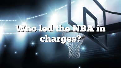 Who led the NBA in charges?