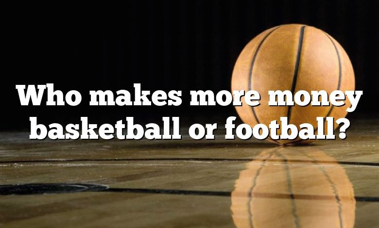 Who makes more money basketball or football?