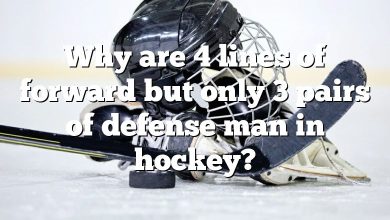 Why are 4 lines of forward but only 3 pairs of defense man in hockey?