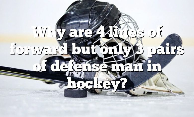 Why are 4 lines of forward but only 3 pairs of defense man in hockey?