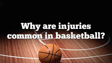 Why are injuries common in basketball?