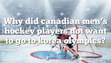 Why did canadian men’s hockey players not want to go to korea olympics?