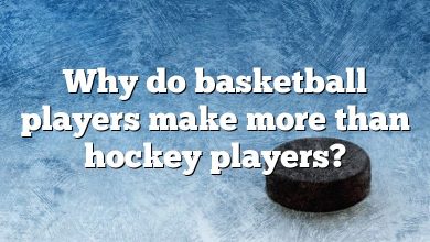 Why do basketball players make more than hockey players?