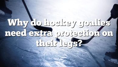 Why do hockey goalies need extra protection on their legs?