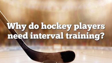 Why do hockey players need interval training?