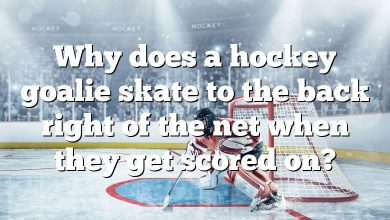Why does a hockey goalie skate to the back right of the net when they get scored on?