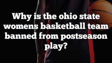 Why is the ohio state womens basketball team banned from postseason play?