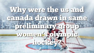 Why were the us and canada drawn in same preliminary group women’s olympic hockey?