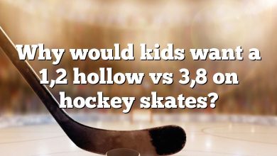 Why would kids want a 1,2 hollow vs 3,8 on hockey skates?