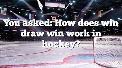 You asked: How does win draw win work in hockey?