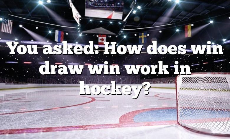 You asked: How does win draw win work in hockey?