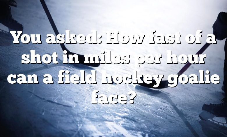 You asked: How fast of a shot in miles per hour can a field hockey goalie face?
