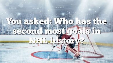 You asked: Who has the second most goals in NHL history?