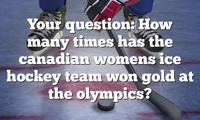 Your question: How many times has the canadian womens ice hockey team won gold at the olympics?