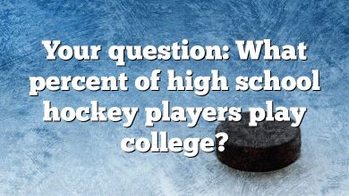 Your question: What percent of high school hockey players play college?