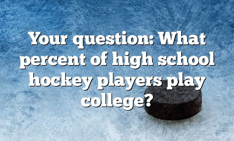 Your question: What percent of high school hockey players play college?